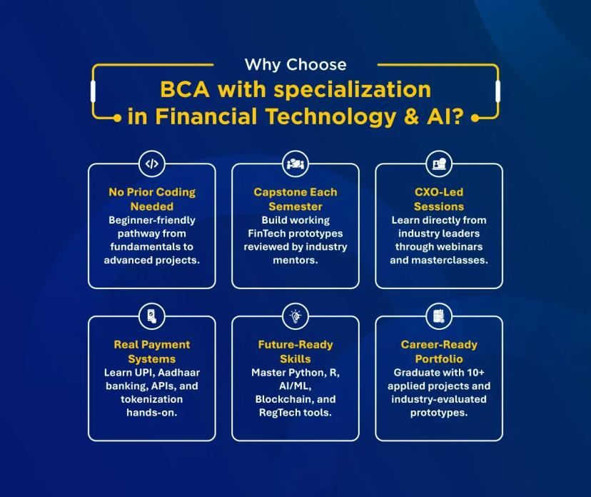 BCA